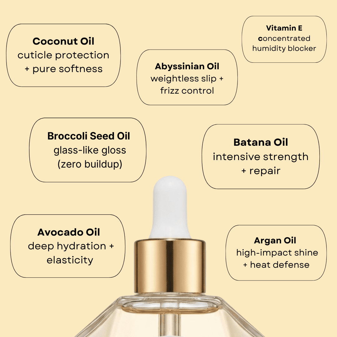 An infographic highlighting the seven key ingredients of Lanese hair oil. It features Coconut Oil for cuticle protection, Abyssinian Oil for frizz control, Vitamin E as a humidity blocker, Broccoli Seed Oil for gloss, Batana Oil for repair, Avocado Oil for elasticity, and Argan Oil for heat defense.