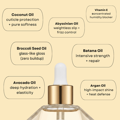 An infographic highlighting the seven key ingredients of Lanese hair oil. It features Coconut Oil for cuticle protection, Abyssinian Oil for frizz control, Vitamin E as a humidity blocker, Broccoli Seed Oil for gloss, Batana Oil for repair, Avocado Oil for elasticity, and Argan Oil for heat defense.